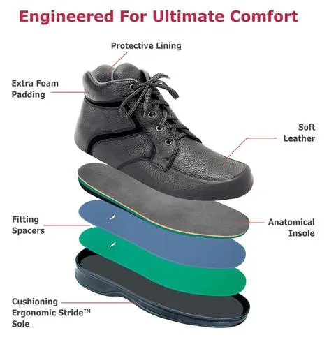 Highline 481 - Men's Boots Laces