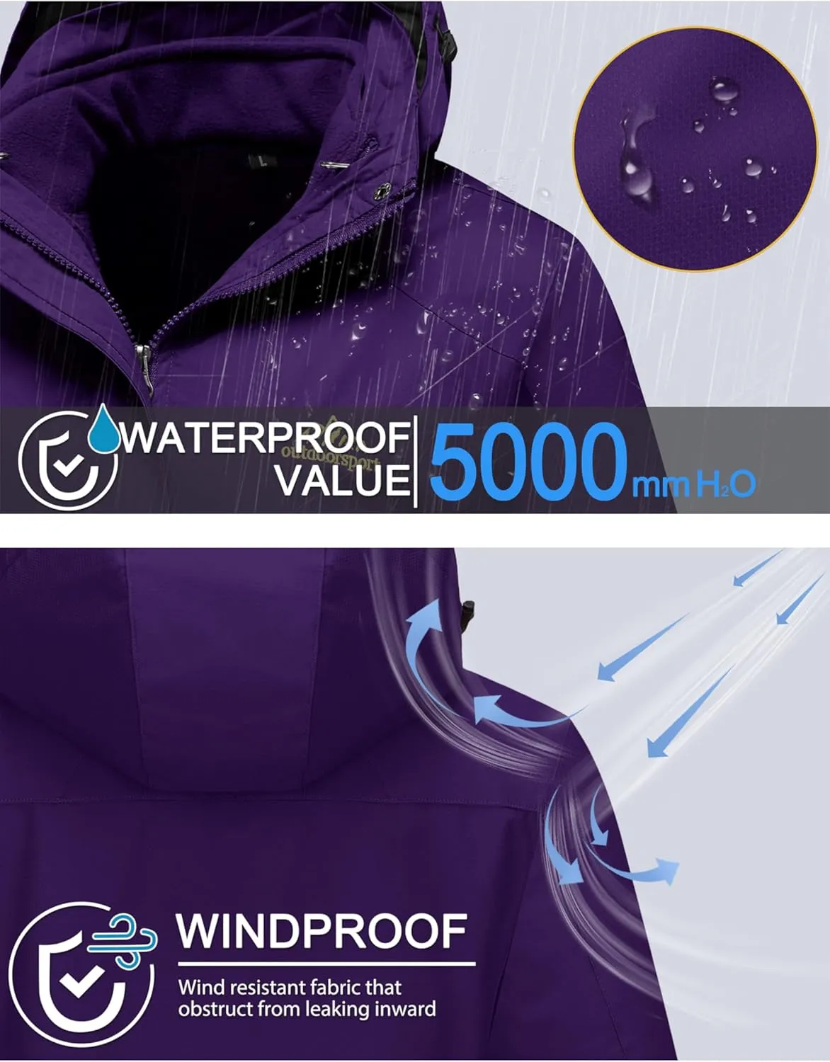 MAGCOMSEN Women's 3-in-1 Winter Coats Snow Ski Jacket Waterproof Windproof Fleece Lined Winter Jacket Parka