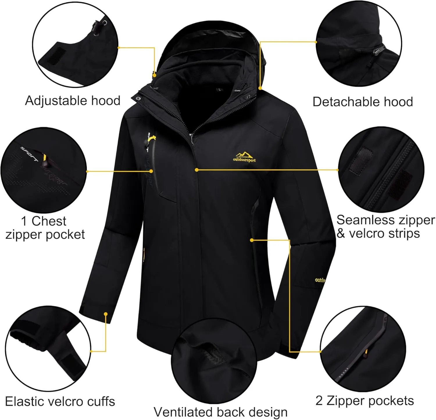MAGCOMSEN Women's 3-in-1 Winter Coats Snow Ski Jacket Waterproof Windproof Fleece Lined Winter Jacket Parka