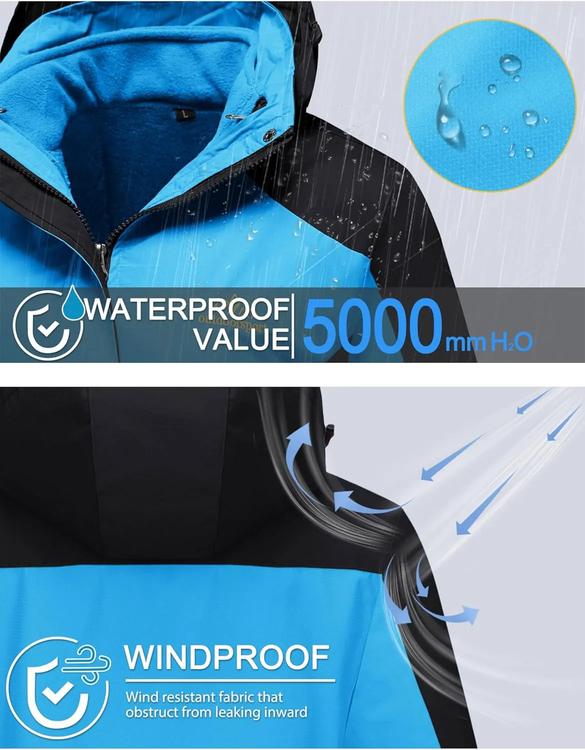 MAGCOMSEN Women's 3-in-1 Winter Coats Snow Ski Jacket Waterproof Windproof Fleece Lined Winter Jacket Parka