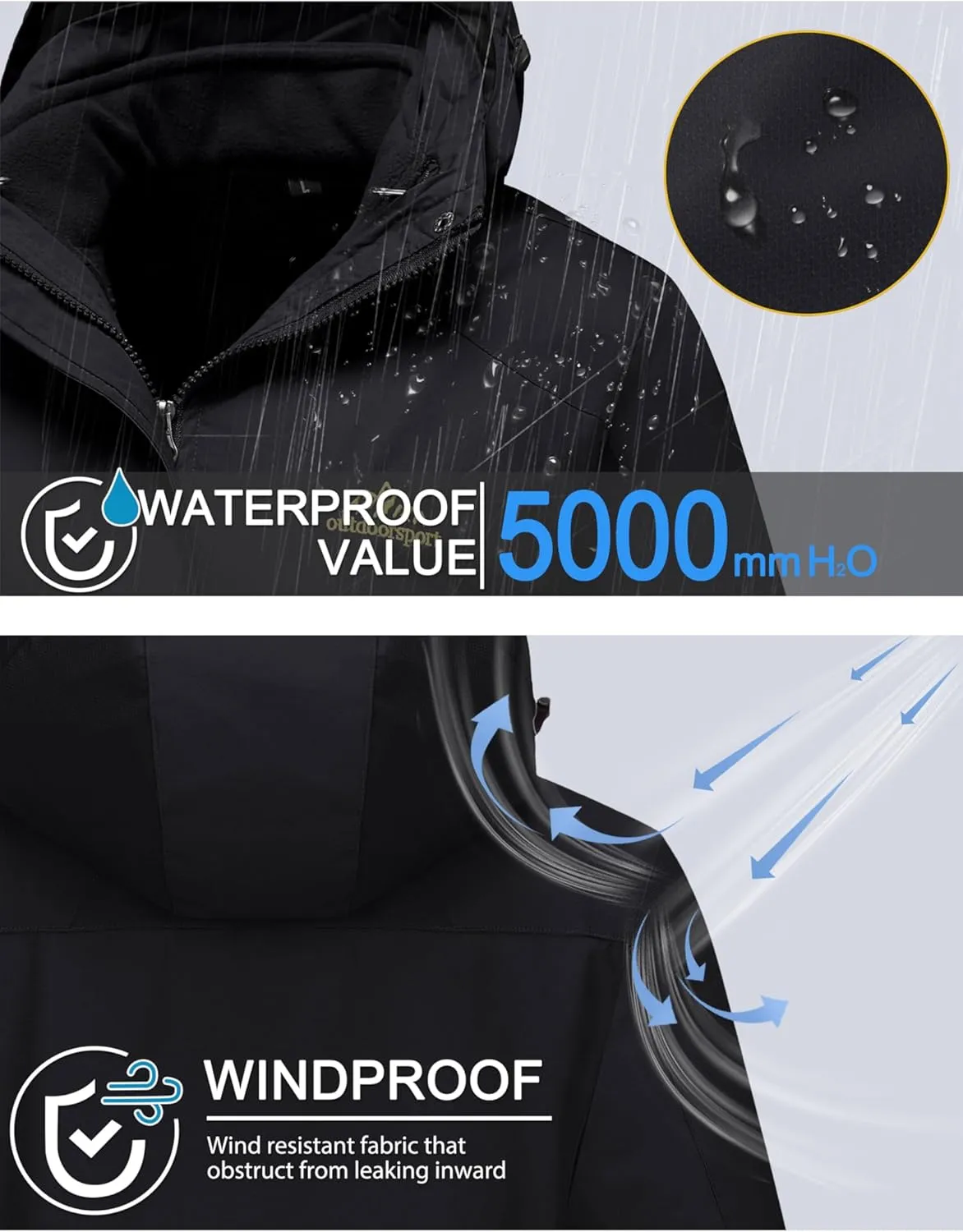 MAGCOMSEN Women's 3-in-1 Winter Coats Snow Ski Jacket Waterproof Windproof Fleece Lined Winter Jacket Parka