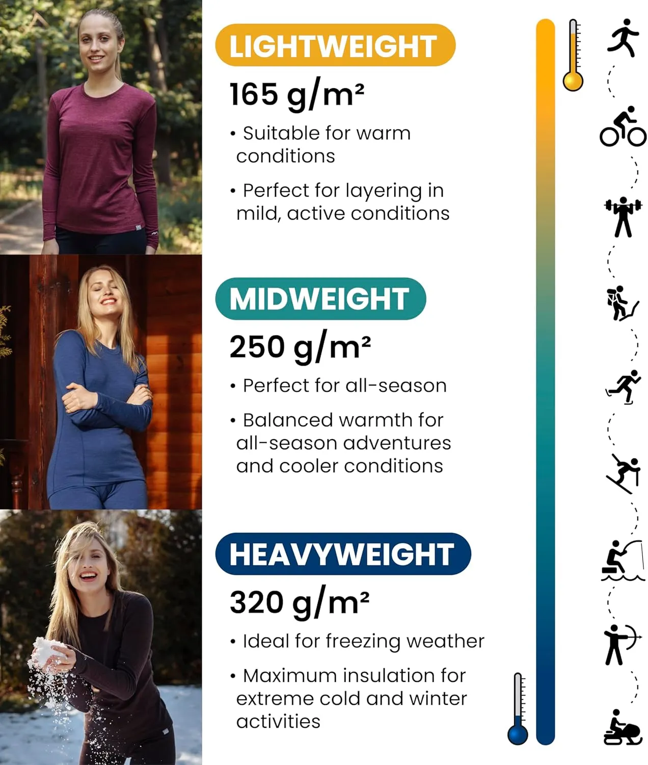 Merino Wool Base Layer Women - 100% Merino Half Zip Sweater Women Lite, Midweight, Heavyweight Thermal Shirts and Socks