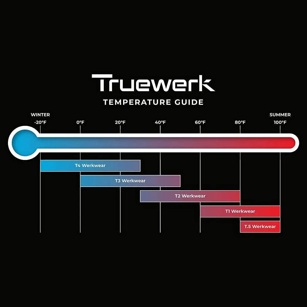 TRUEWERK Mens Work Shorts - T1 Werkshorts, Moisture Wicking, Multi-Pocket, Tactical Cargo Shorts with 4-Way Stretch