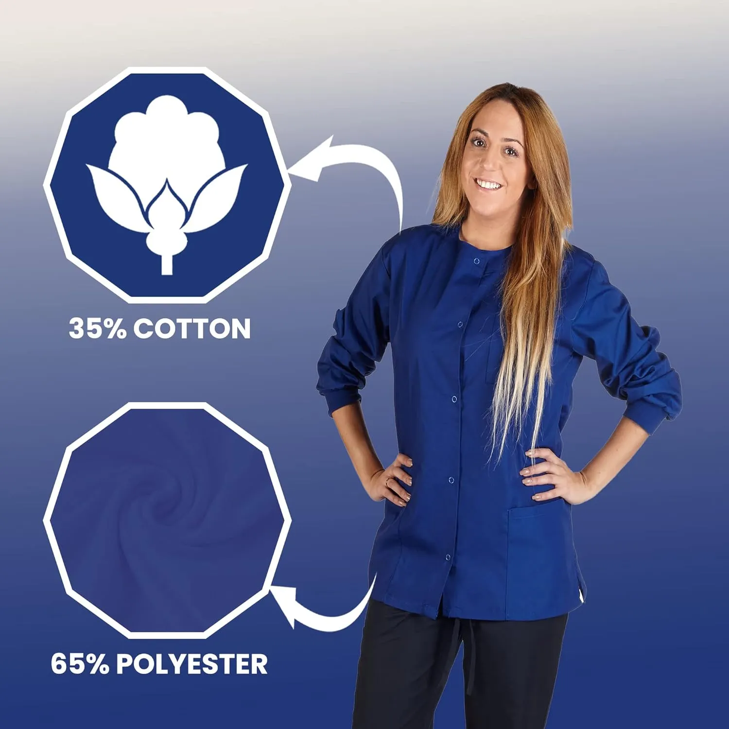 Women's Scrub Jacket Warm Up Medical Scrub Jackets for Women